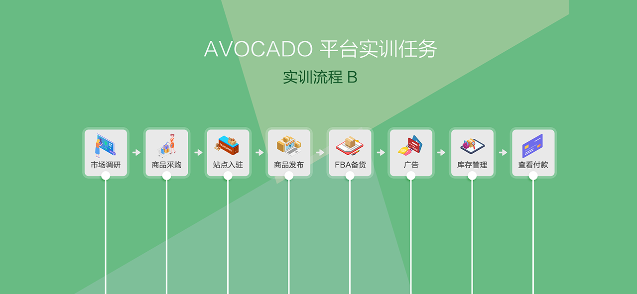 1644300180499247.png 圖片關鍵詞